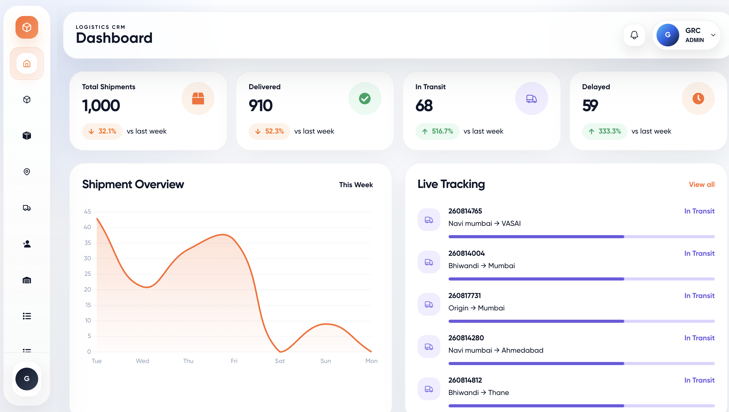 GRC Logistics web overview