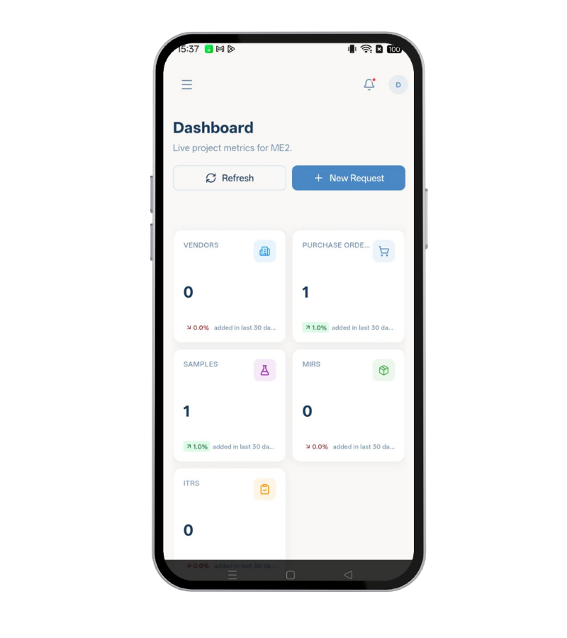 Centralized Project Dashboard mobile view